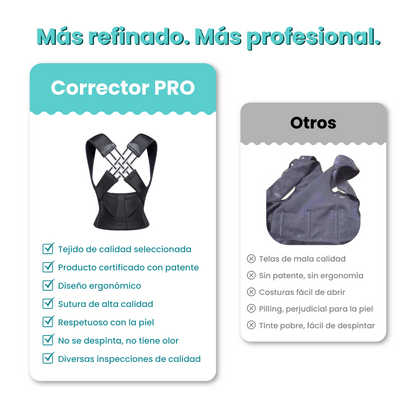 Corrector de Postura Profesional